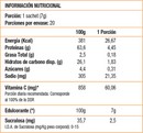 Beautip (Maqui, Colágeno, CoQ10, Rosa Mosqueta , Vitamina C) 140gr 20 Sobres- Arama