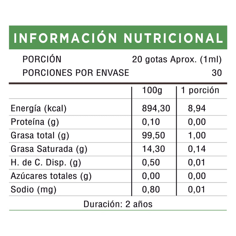 Aceite de Orégano Gold 100% Puro (86% - 90% Carvacrol) 30ml - Karun Life