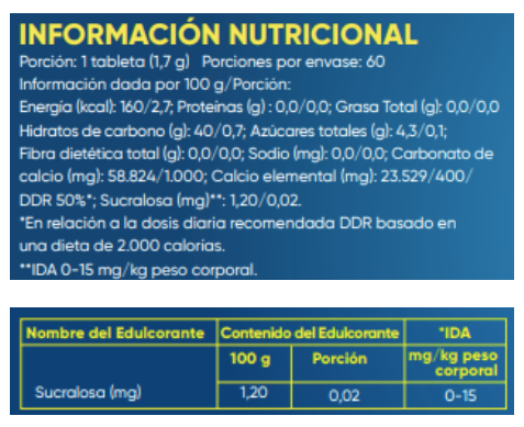 Antiácido Dims Pocket 60 Tabs Masticables - FNL