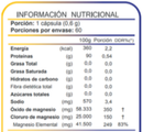Tabla nutricional del Cloruro de Magnesio de 60 cápsulas: porción de 1 cápsula, 60 porciones, 249 mg de magnesio elemental