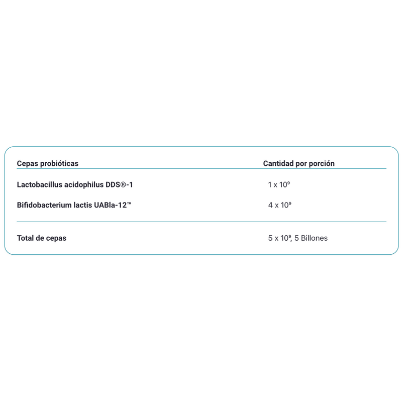 Probiotix Kids & Teens 5 Bill 30 Comp - Newscience