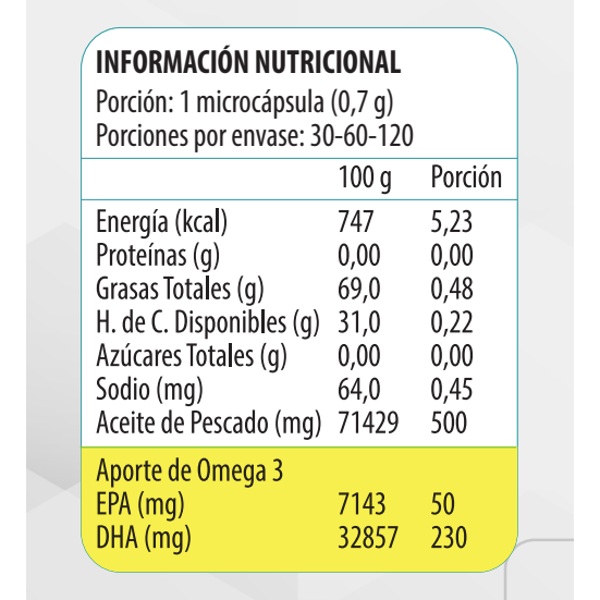 Omega 3 Up Junior Ultra 230 DHA 120 Microcápsulas - Newscience