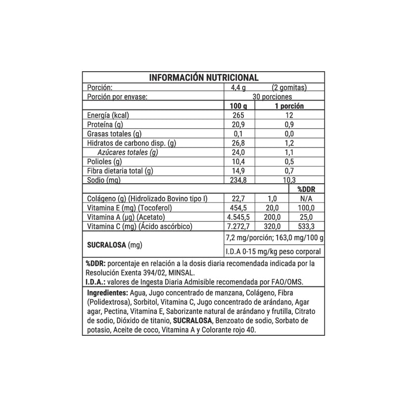 Collagen 60 Gomitas - NewPharma