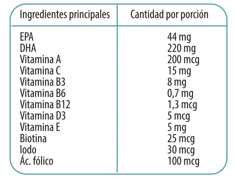 Omega UP DHA Multivits (DHA 220mg + Vitaminas B, C, D) Masticables Sabor Naranja Maracuyá 30 Softgels Masticables - Newscience