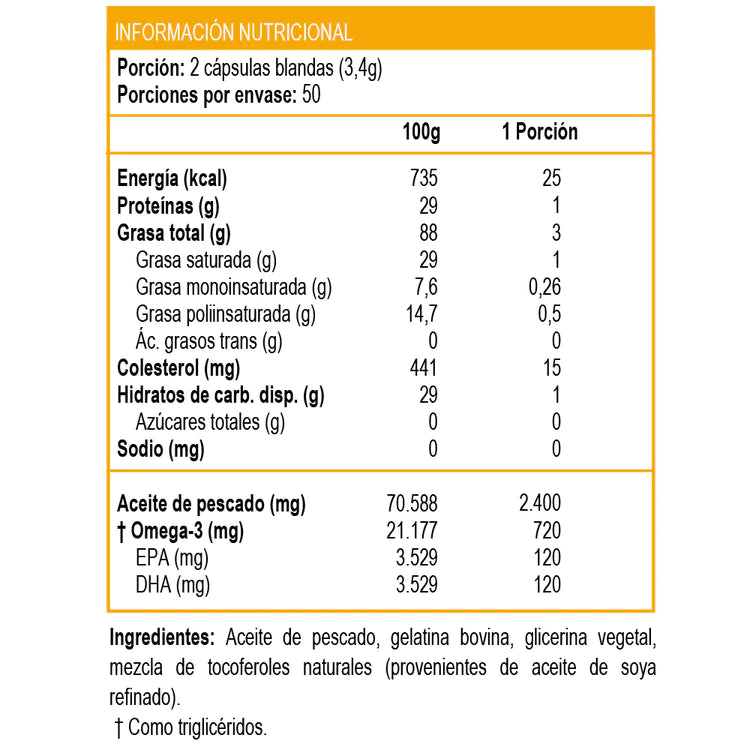 Extra Strength Fish Oil 1200mg 100 Softgels - Sundown Naturals