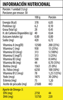 Tabla del Omega UP DHA Multivits: 1 unidad de 1,6 g, 30 porciones, 220 mg de DHA, 44 de EPA, vitaminas y yodo