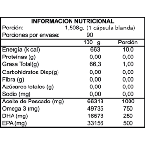 Ultra Omega 3 90 Softgels - Now