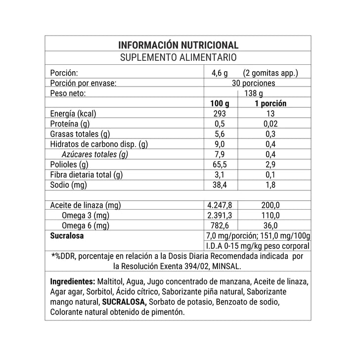 Omega 3-6 60 Gomitas - NewPharma