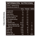 Senior Dreams 60 Caps - FNL