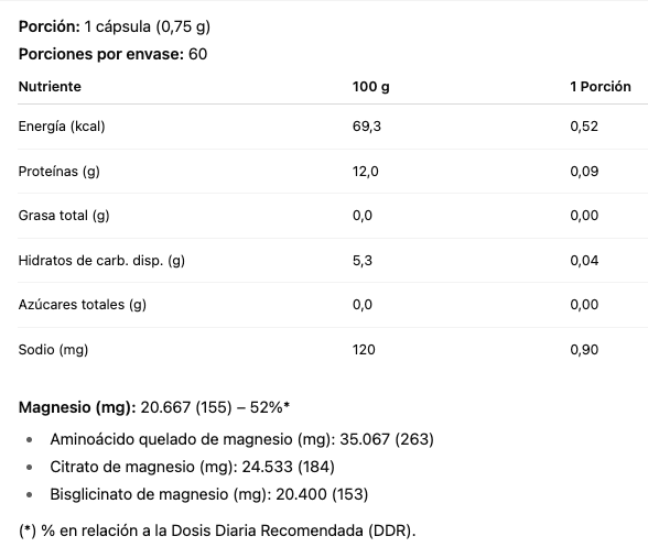 Triple Magnesio (Aminoácido Quelado, Citrato, Bisglicinato) 60 Cápsulas - Sunvit Life