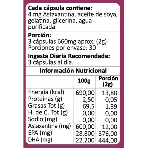 Astaxantina 4mg 90 Caps Blandas - Avanti