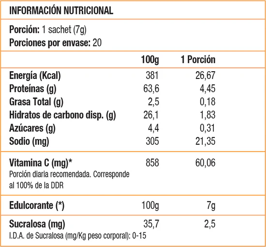 Beautip (Maqui, Colágeno, CoQ10, Rosa Mosqueta , Vitamina C) 140gr 20 Sobres- Arama