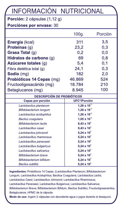 Biotics Pre y Probióticos - 14 Cepas - 100 billones 60 Caps- FNL