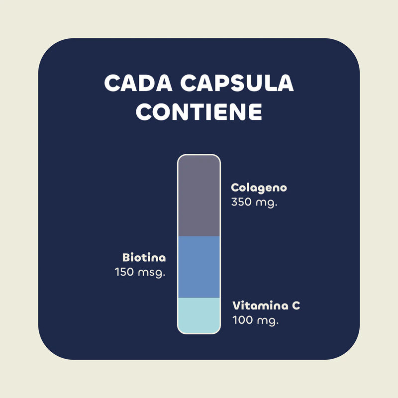 Biotina + Colágeno Hidrolizado + Vitamina C 500mg 60 Veg Caps - Karun Life