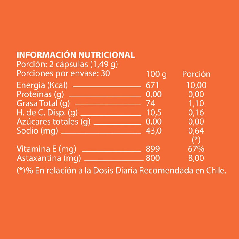 Bioxantin Astaxantina con Carotenoides 60 Caps Blandas - Nutrapharm