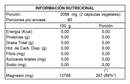 Tabla del Citrato de Magnesio: porción de 2 cápsulas vegetales de 2.088 mg, 60 porciones y 267 mg de magnesio