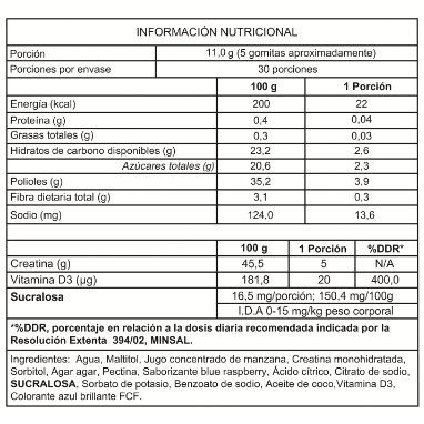 Creatina en Gomitas 150 Gomitas - Foodtech