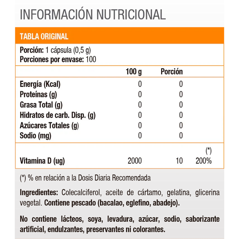 Vitamina D3 400UI 250 Softgels  - Solgar