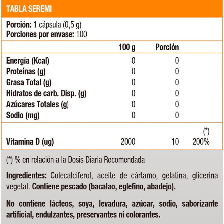 Vitamina D3 400UI 250 Softgels  - Solgar