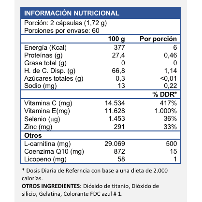 Fertyplus Hombre 120 Caps - Nerthus