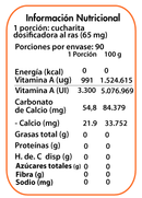 Tabla de la Vitamina A: 1 cucharita de 65 mg, 90 porciones y 991 mcg (3.300 UI) de vitamina A