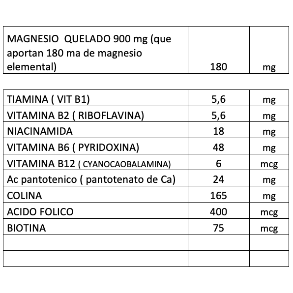 Aminomag-B 60 Comp - FDC