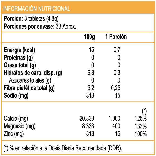 Calcio + Magnesio + Zinc 100 Tabs - Solgar