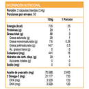 Extra Strength Fish Oil 1200mg 200 Softgels - Sundown Naturals