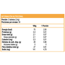 Multi Men Multivitamínico 60 Tabletas - Sunvit