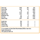 Multi Men Multivitamínico 60 Tabletas - Sunvit