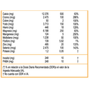 Multi Woman Multivitamínico 60 Tabs- Sunvit