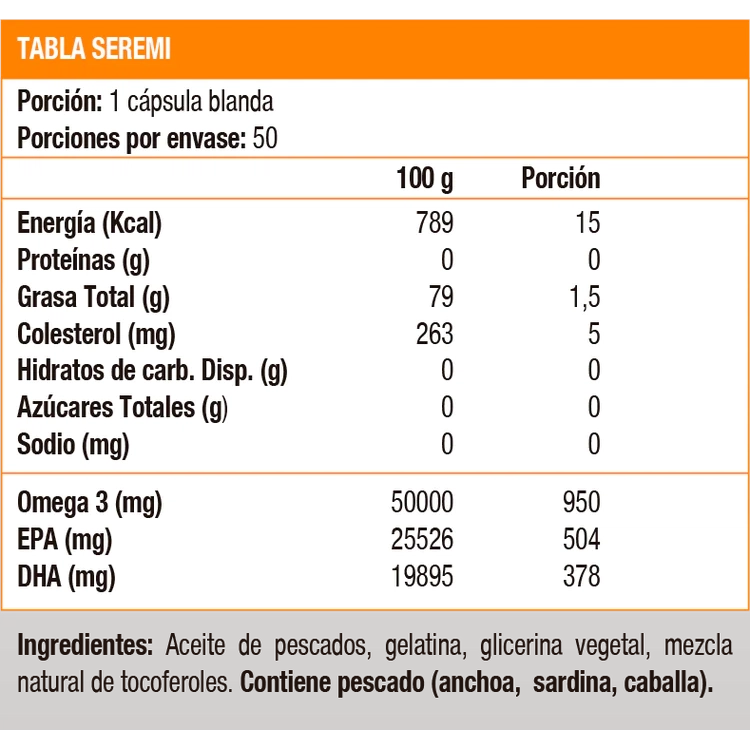 Omega 3 Triple Strength 950mg 100 Softgels - Solgar