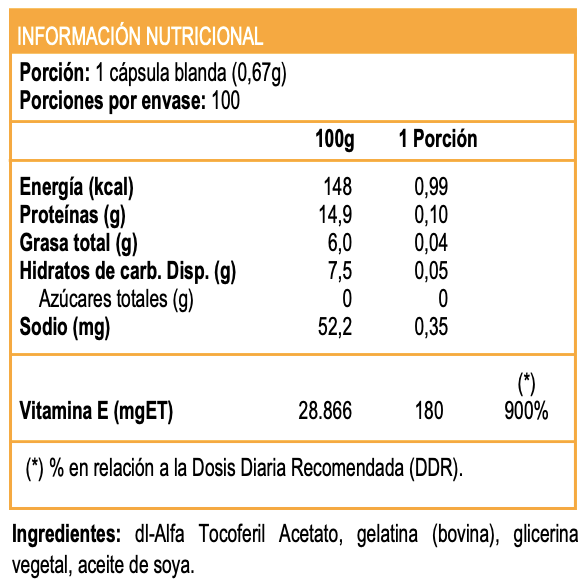 Vitamina E 400UI 100 Softgels - Sundown Naturals