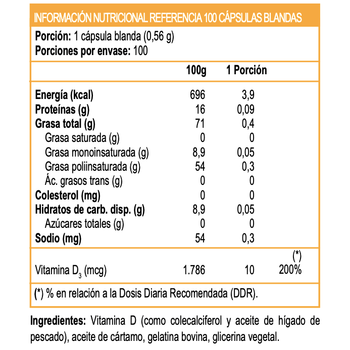 Vitamina D3 400UI 100 Softgels  - Solgar