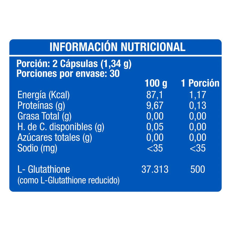 L-Glutathione Premium 500mg 60 Caps - Nutrapharm