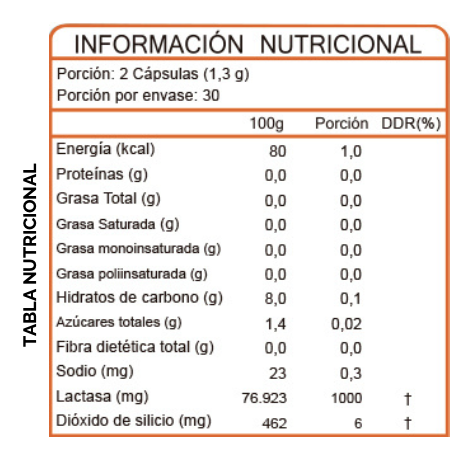 Lactasa Enzimas Digestivas 60 Caps - FNL