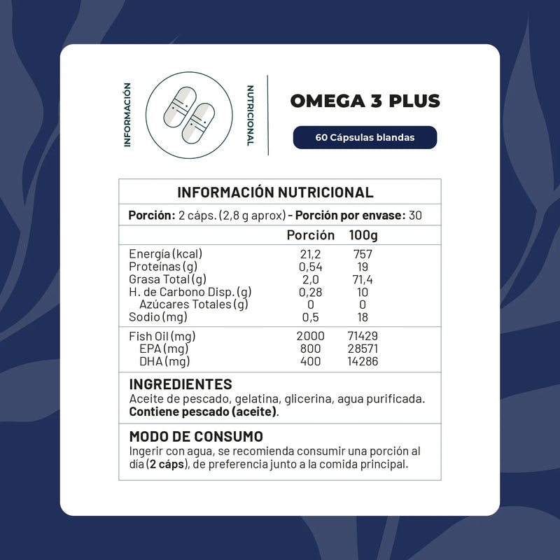 Omega 3 Plus 800 EPA / 400 DHA 60 Cápsulas Blandas - Karun Life