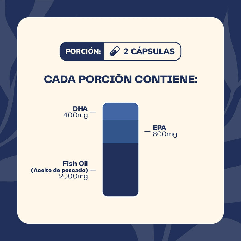 Omega 3 Plus 800 EPA / 400 DHA 60 Cápsulas Blandas - Karun Life