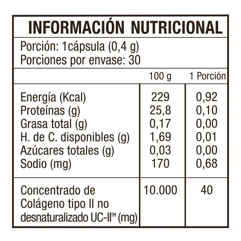 Parflex Movilidad Articular 30 Caps - Nutrapharm