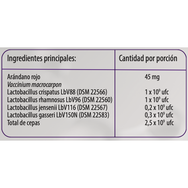 Probiotix + Cranberry 2,5 Bill 30 Caps - Newscience