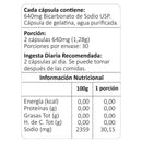 Tabla del Bicarbonato de Sodio: porción de 2 cápsulas de 640 mg y 30 porciones