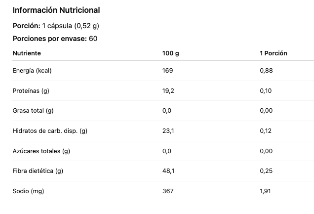 Probiotics (Pre y Probióticos) 10 Billones 60 Cápsulas - Sunvit Life