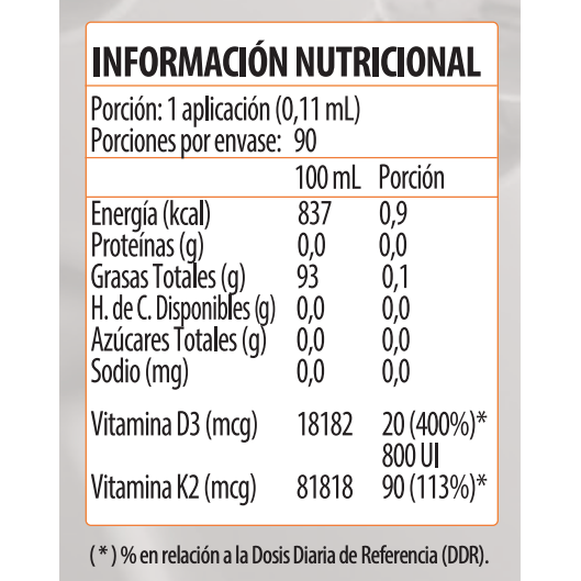 Vitaminas D3 + K2 Spray Sabor Menthol 10ml 90 Porciones - Newscience
