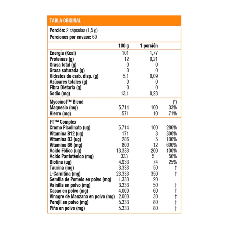 Thermo Fat Free SF Sin Estimulantes 120 Caps - Sportlab