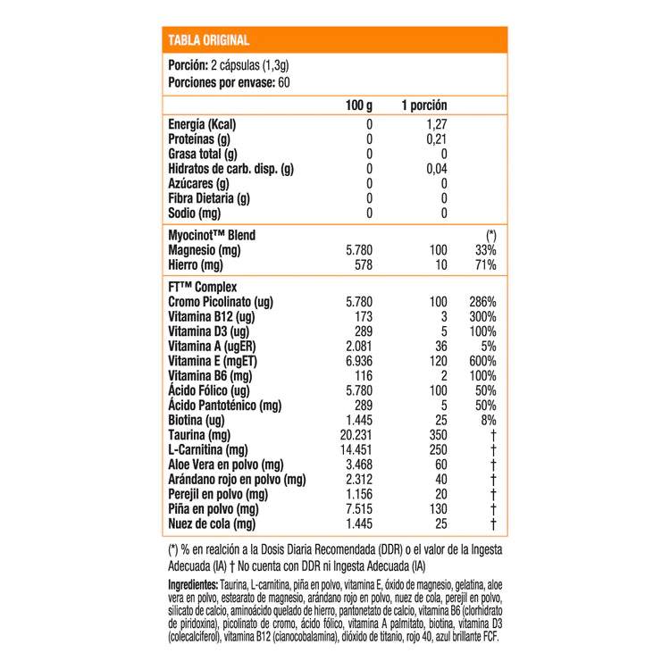 Thermo Fat For Her 120 Caps - Sportlab