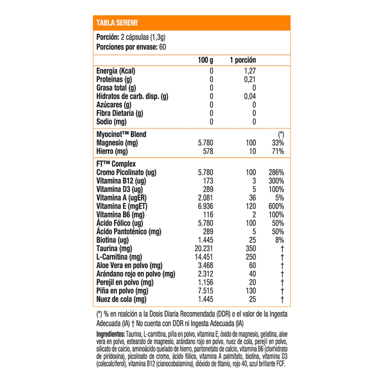 Thermo Fat For Her 120 Caps - Sportlab