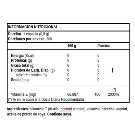 Vitamina E 400UI 200 Softgels &nbsp;- Sundown Naturals