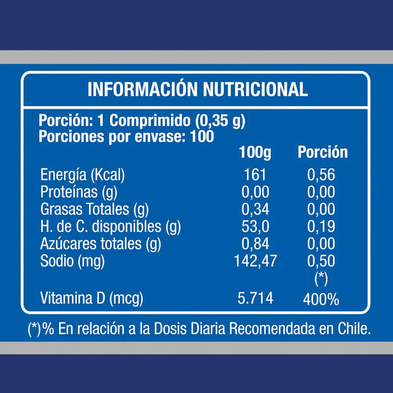 Vitamina D3 Premium 800UI 100 Comp - Nutrapharm