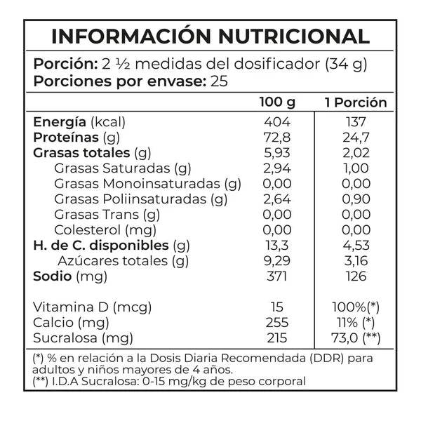 100% Whey Protein Chocolate Cacao (25 porciones) 850gr - Nutrapharm